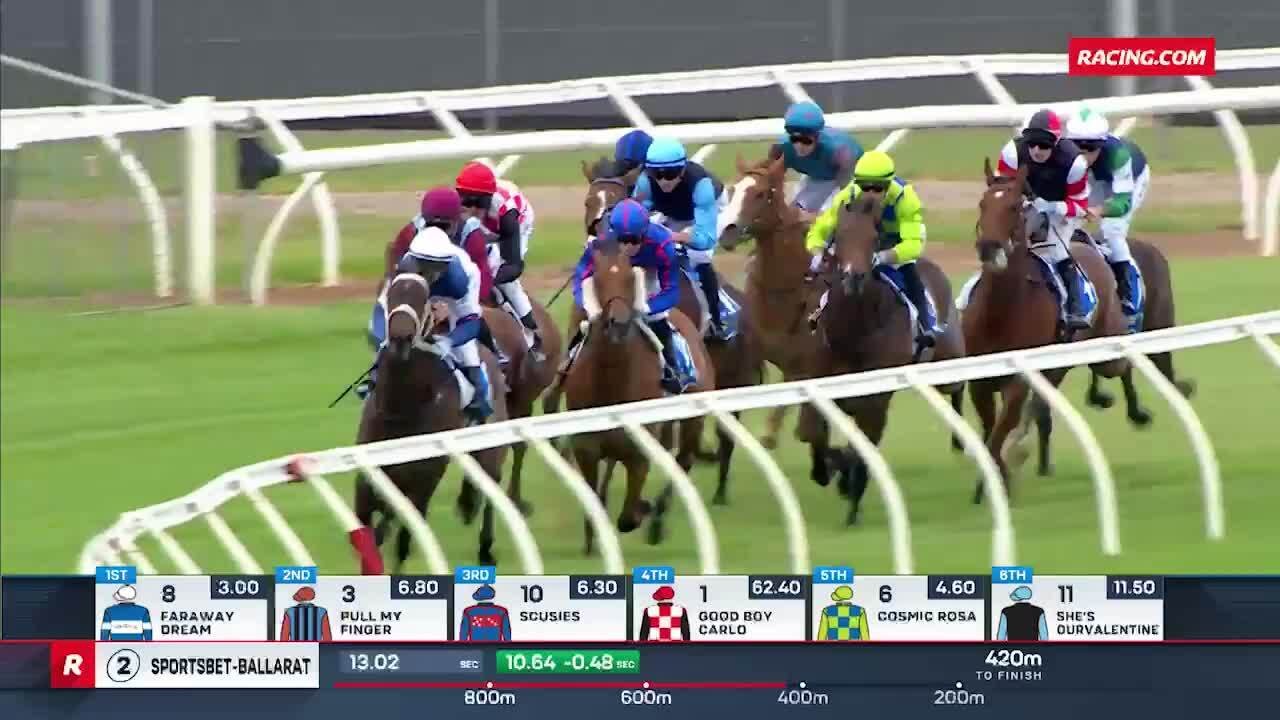 Racing.com
