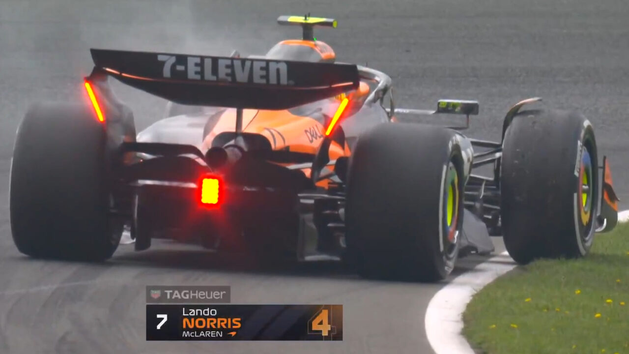 F1 Car F1 Today Highlights F1 Qualifying Highlights F1 Replay