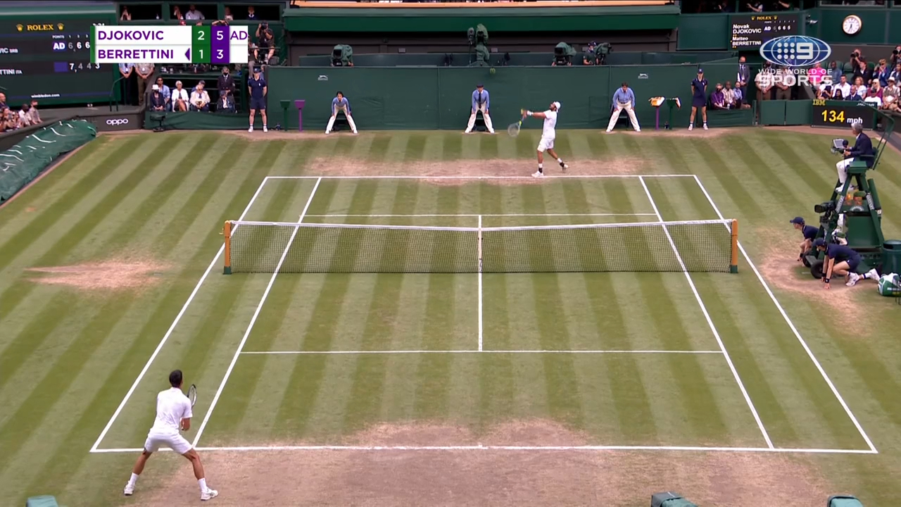 Novak Djokovic Tenis Jo 2021 French Open: Novak Djokovic Now