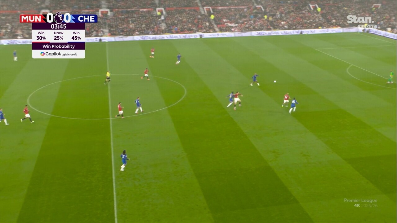 Premier League's Full Soccer Match Replays Norwich City Epl