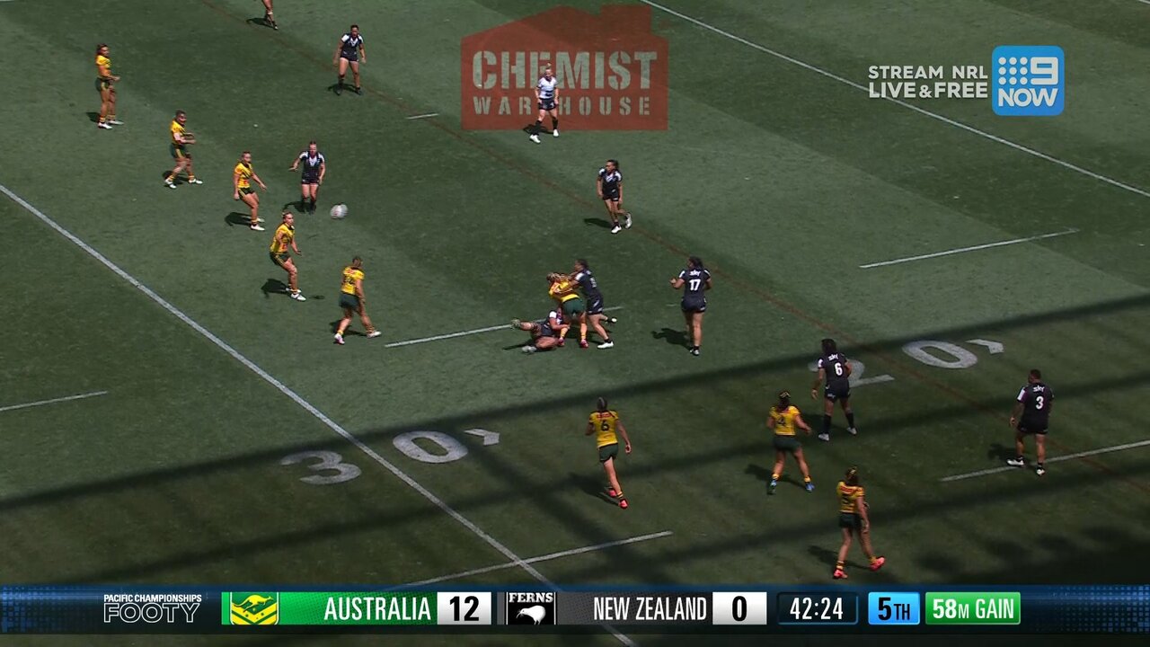 Australia Free Sports Tv Streaming Super Rugby League Sky Sports