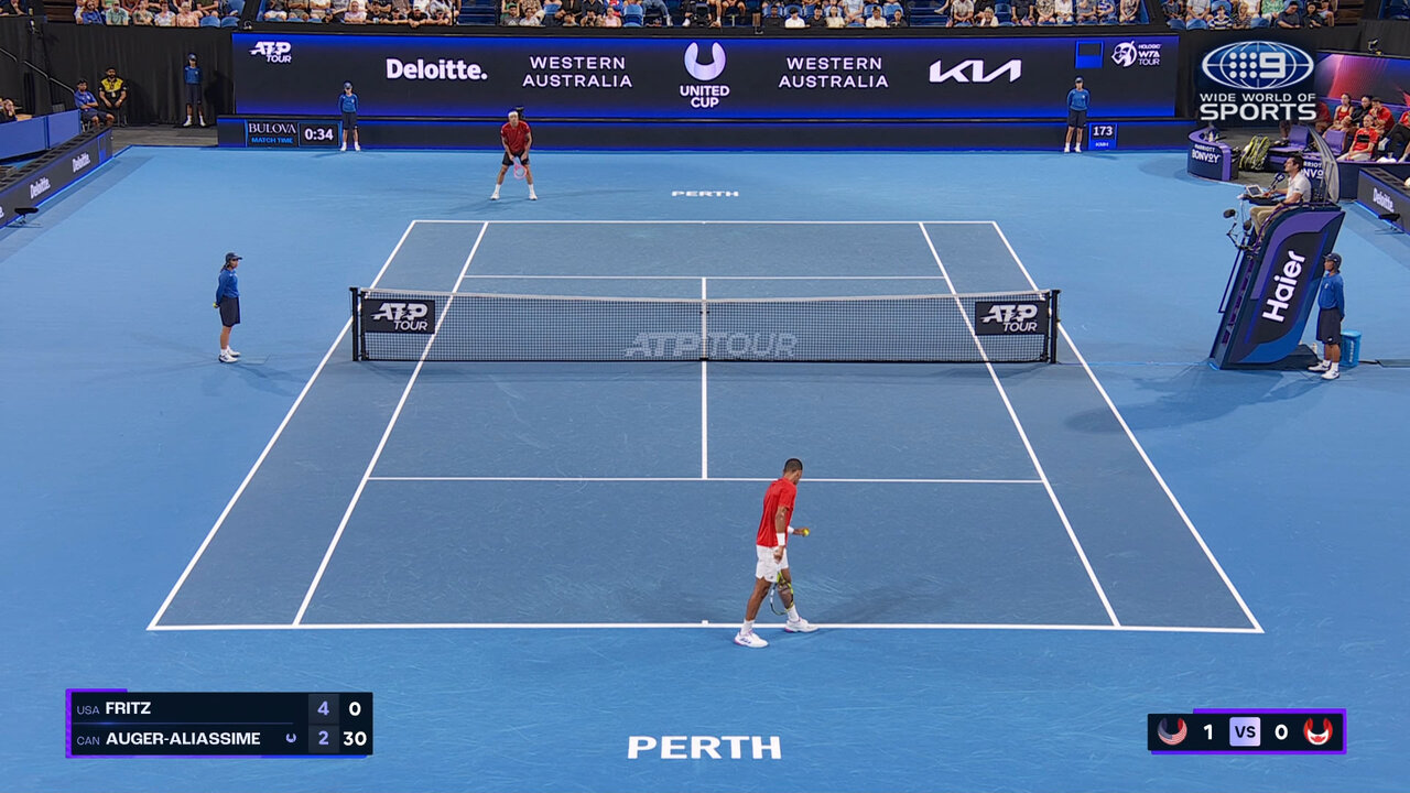 Atp Tennis Atp Cup Channel O2 Tennis Results 2025