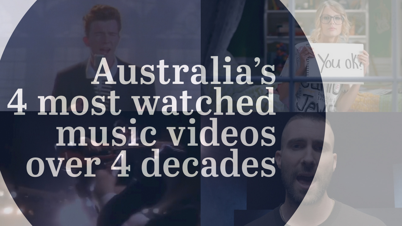 Australia s four most watched music videos over four decades