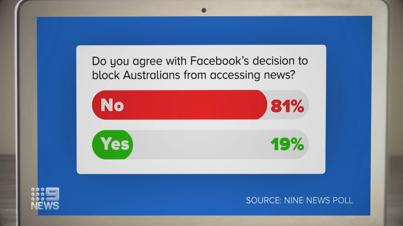 Facebook News Ban Why Has Australian News Been Taken Off Feeds