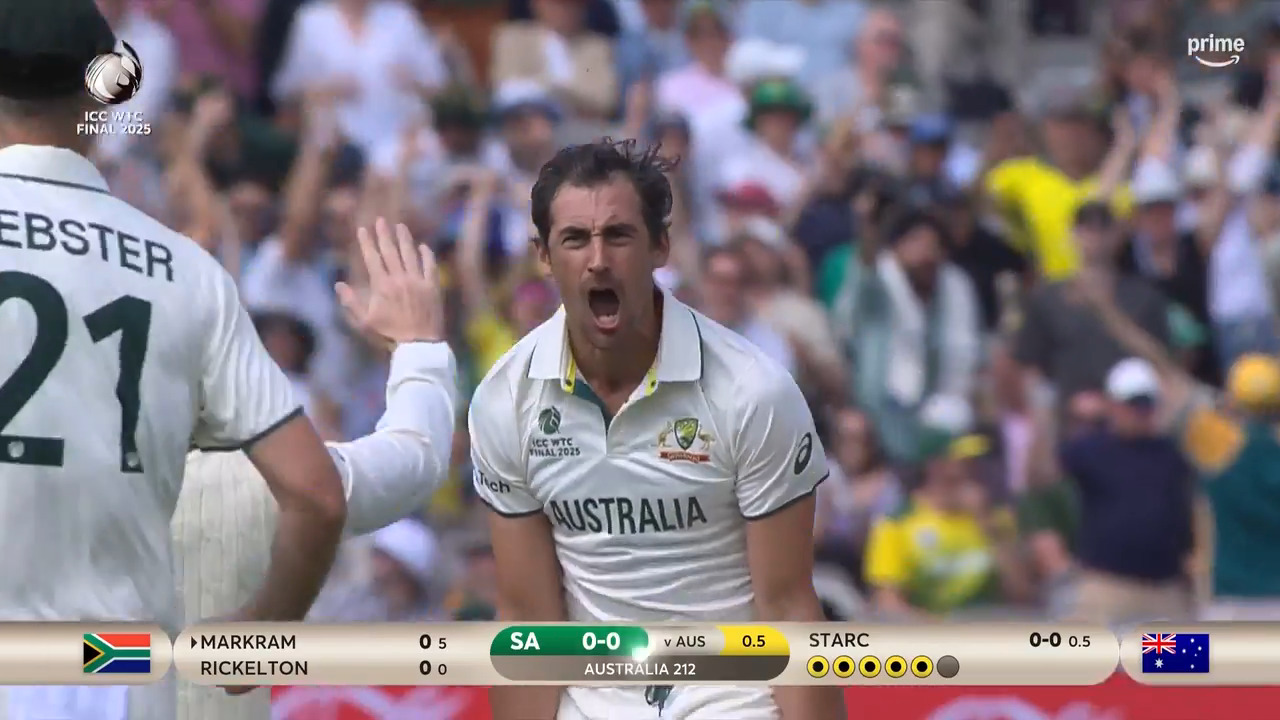 World Cup Star Sports Highlights Champions Trophy 2013 Final