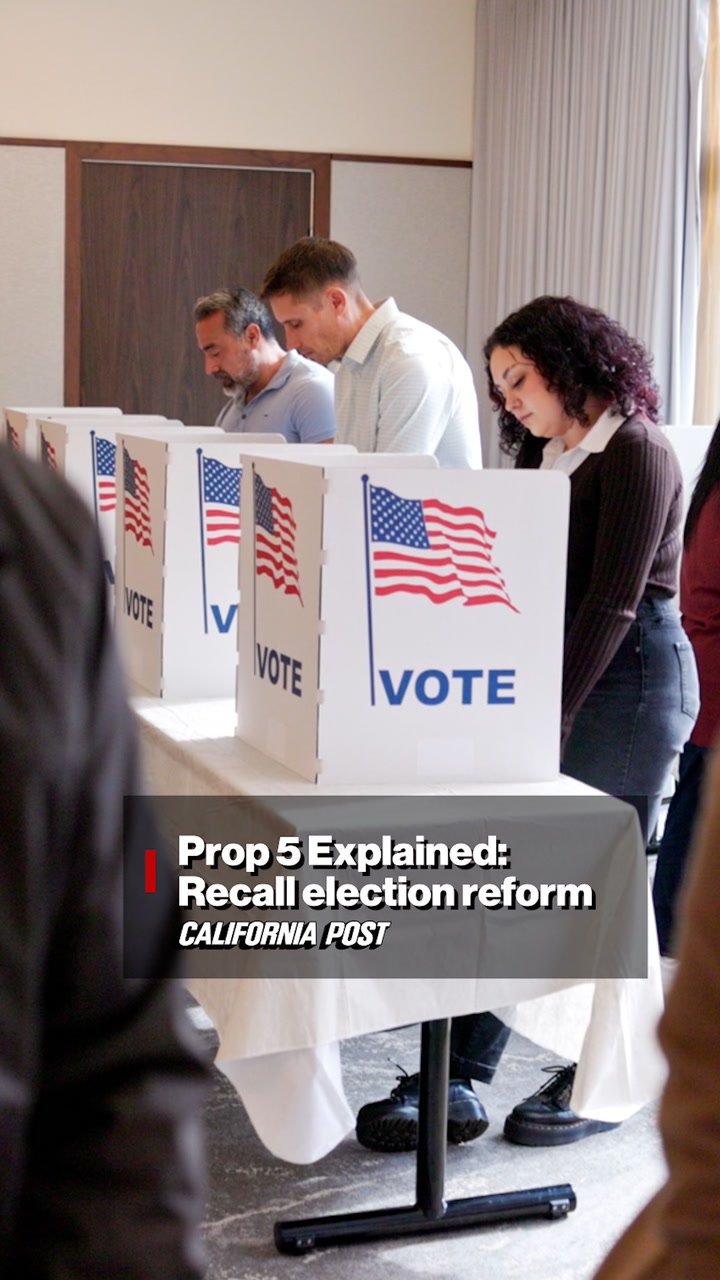 Cap Background Less California’s Proposition 5 Explained | The Chronicle