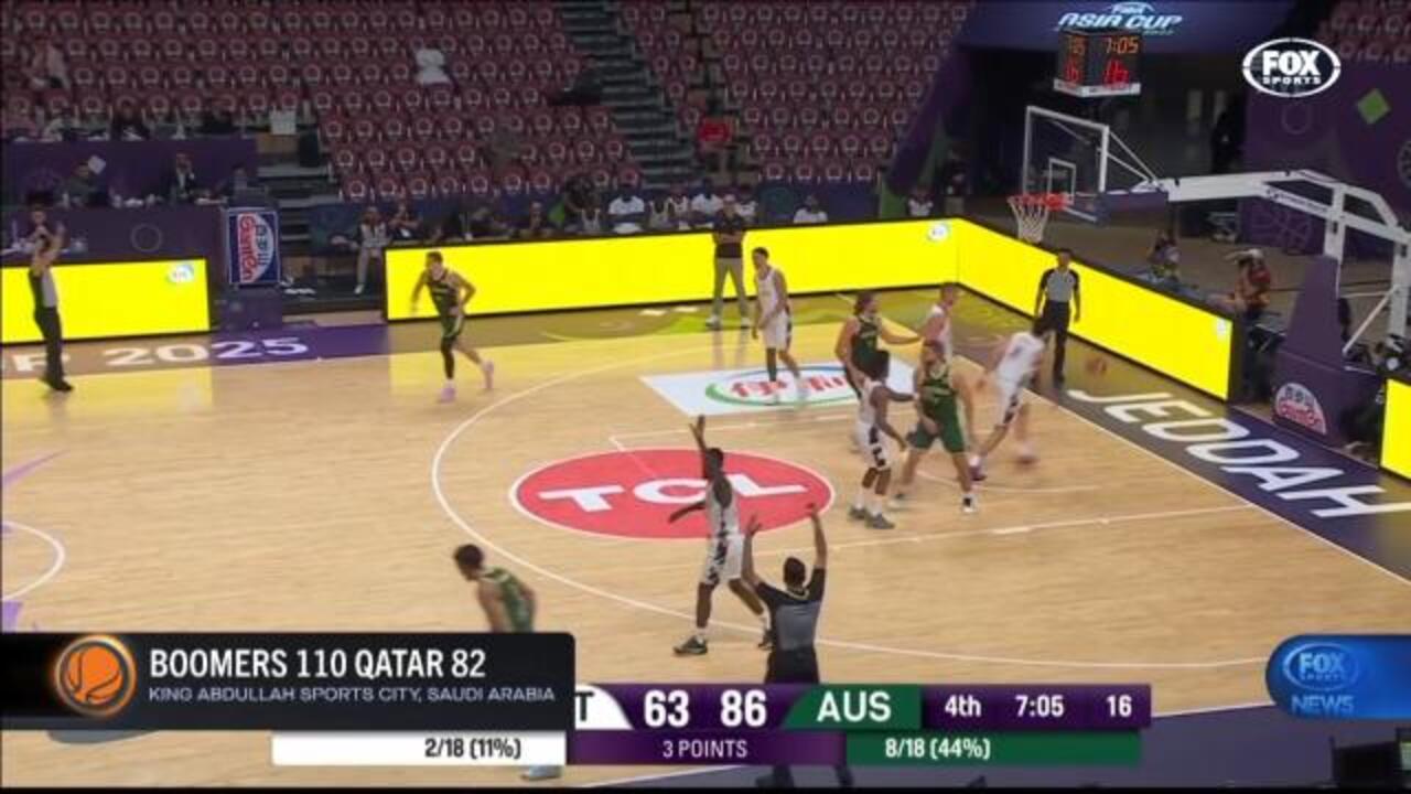 Tyger Campbell Campbell University Basketball Roster NBL Rosters