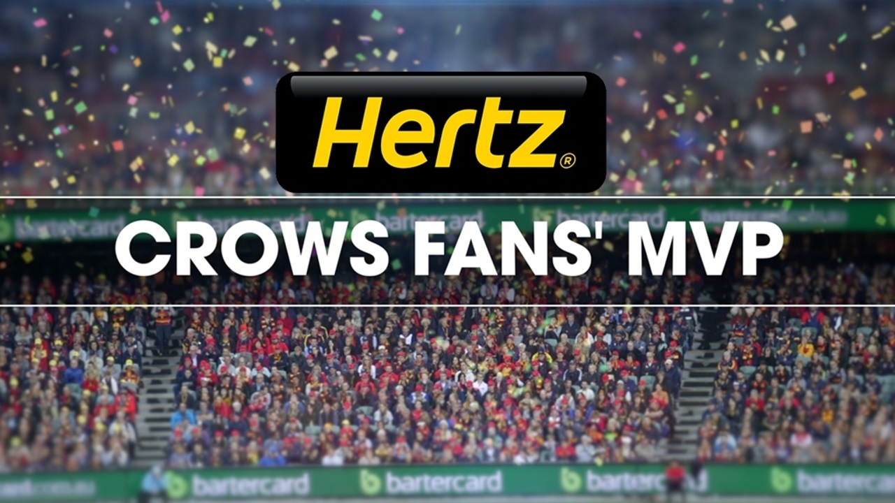 Hertz Fans' MVP: Round 20