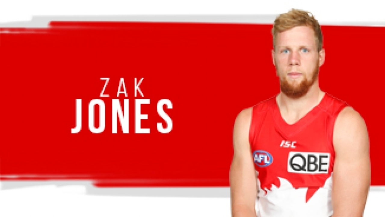 Zak 2025 jones return