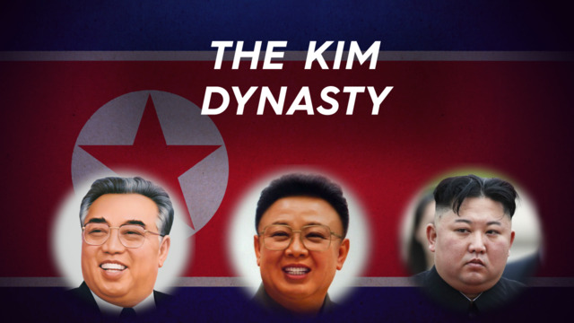 History of North Korea's Kim Dynasty