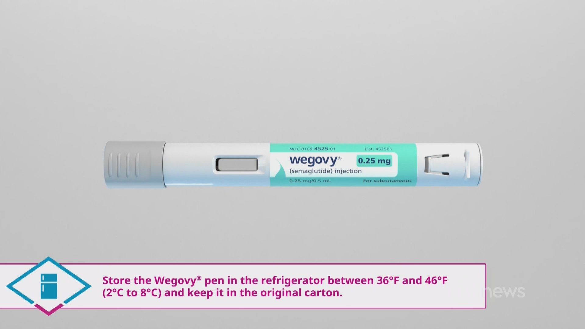 semaglutide nz Exploring The Benefits Of In Treating Addiction And Obesity Wegovy in NZ: How to